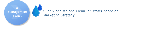 management policy, Supply of Safe and Clean Tap Water based on Marketing Strategy